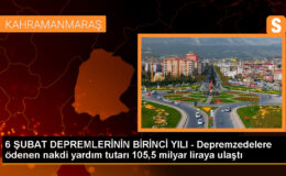 Kahramanmaraş Depremleri Sonrasında Yapılan Yardımlar ve Destekler